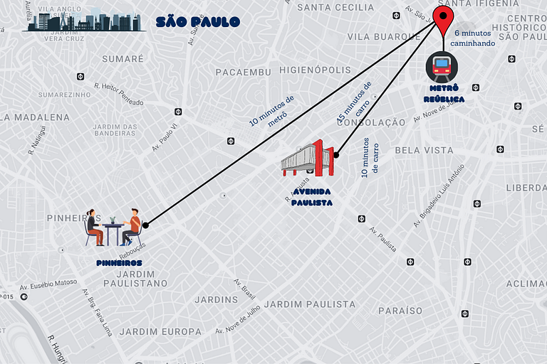 Estúdio em prédio com lazer próx metrô | República