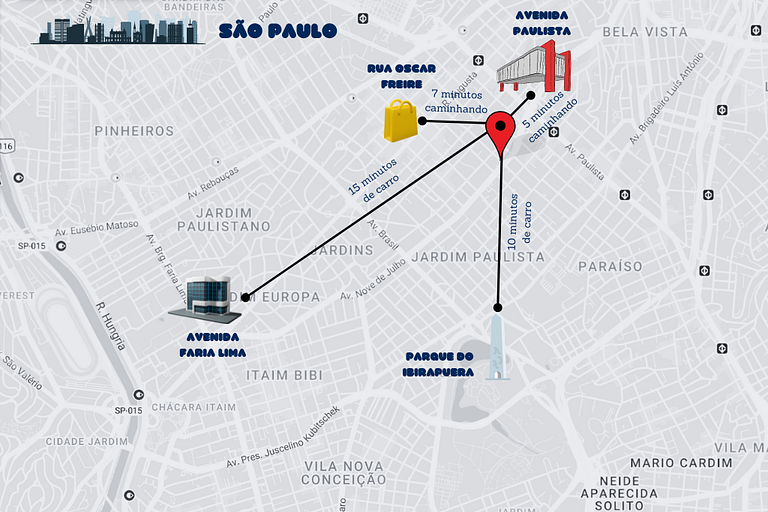 Duplex com Terraço, próximo à Paulista