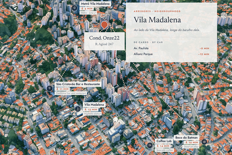 Estúdio com varanda na Vila Madalena