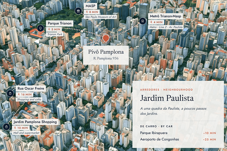 Apto com 2 dorms, varanda a passos da Av Paulista